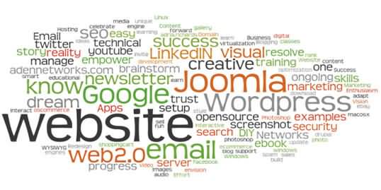 best website design company chandigarh