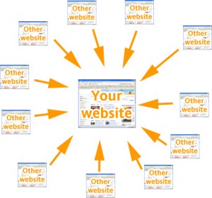 inbound linking seo chandigarh india website